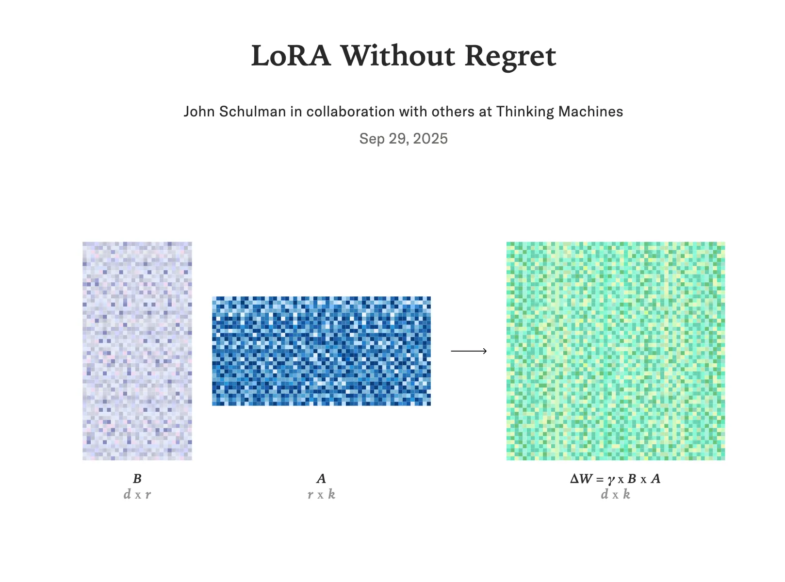 LoRA Without Regret